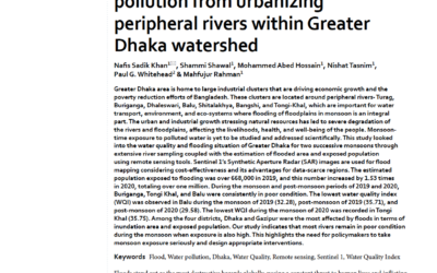 Assessing flooding extent and potential exposure to river pollution from urbanizing peripheral rivers within Greater Dhaka watershed