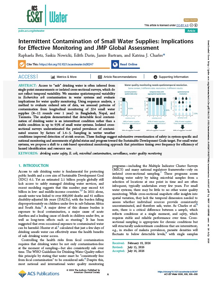 Intermittent contamination of small water supplies cover Intermittent contamination of small water supplies